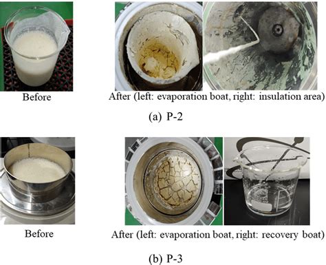 residue after evaporation testing